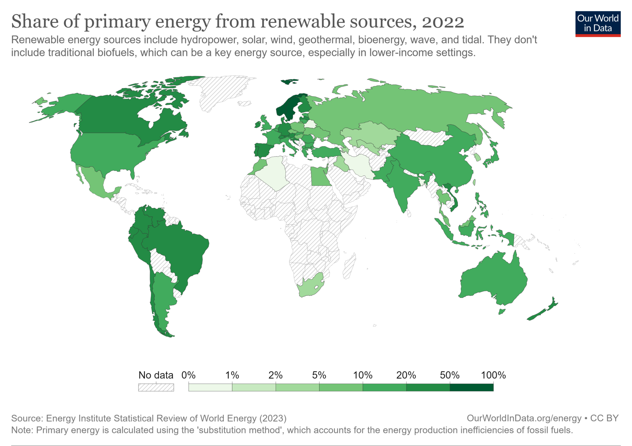 Renewable Energy Information Hub - Our Power